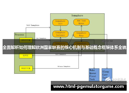全面解析如何理解欧洲国家联赛的核心机制与基础概念框架体系全貌