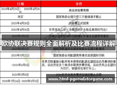 欧协联决赛规则全面解析及比赛流程详解