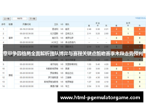 意甲争四格局全面解析强队博弈与赛程关键点前瞻赛季末段走势预判 意甲争四格局全面解析强队博弈与赛程关键点前瞻赛季末段走势预判