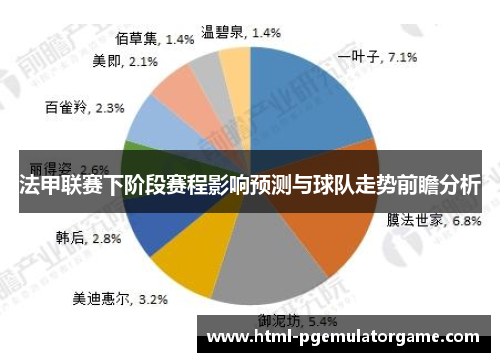 法甲联赛下阶段赛程影响预测与球队走势前瞻分析