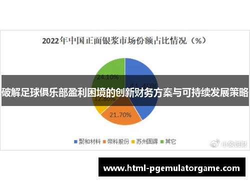 破解足球俱乐部盈利困境的创新财务方案与可持续发展策略